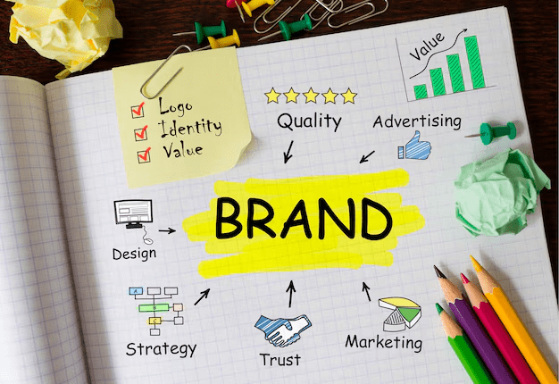 Innovative Branding Strategies for Financial Services